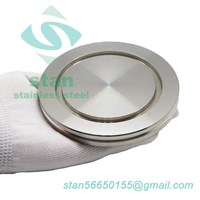 ISO