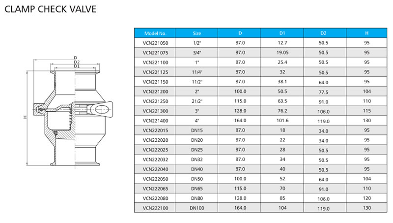 CLAMP CHECK VALVE